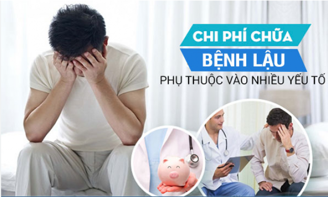 Chi phí ch​ữa bệnh lậu hết bao nhiêu tiền? Bảng giá năm 2025